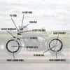 Carbon Wheels Diogram