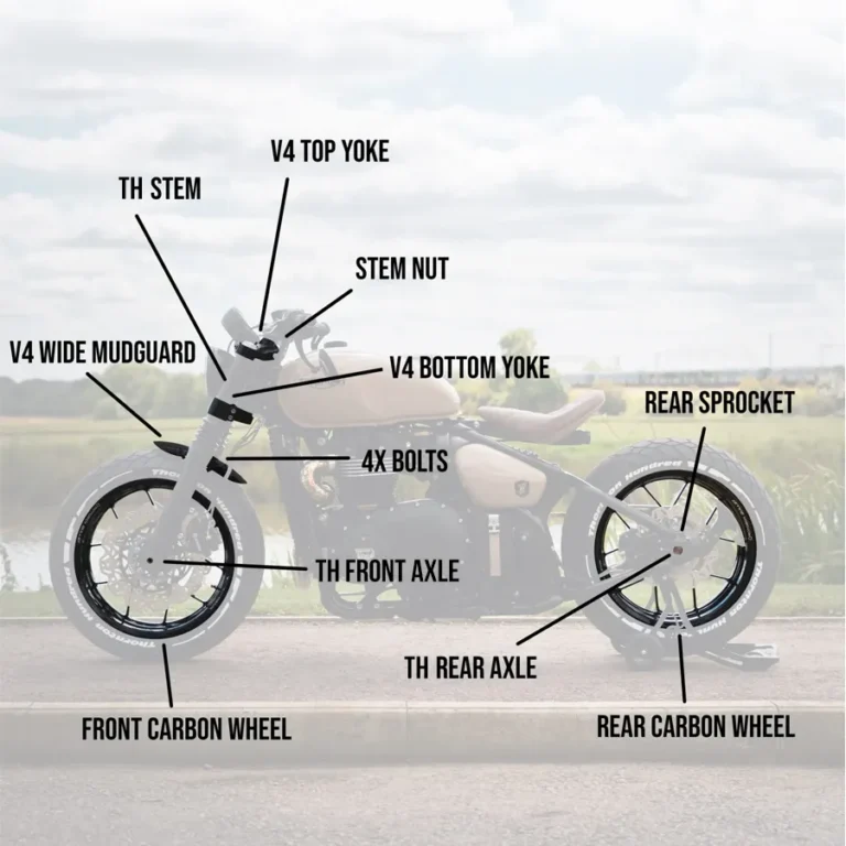 Carbon Wheels Diogram